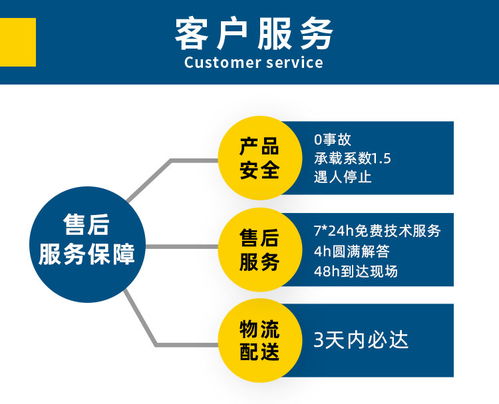 三相低壓軌道供電軌道搬運車 江蘇噴漆房工業搬運的智能之選
